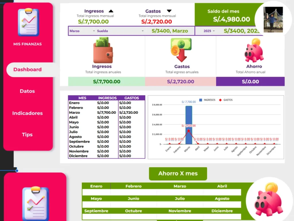 Dashboard Finanzas Personales en Excel – Controla Gastos
