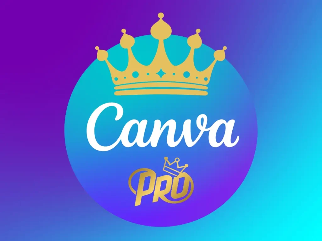 Suscripción De Canva Pro